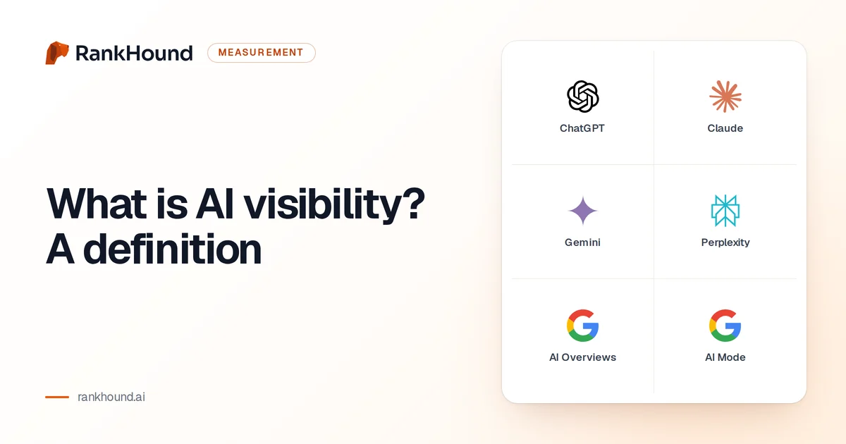 What is AI visibility? A definition, set beside the logos of ChatGPT, Claude, Gemini, Perplexity and Google