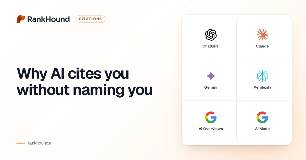 Why AI cites you without naming you, set beside the logos of ChatGPT, Claude, Gemini, Perplexity and Google